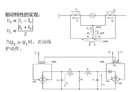發(fā)動(dòng)機(jī)保護(hù)裝置 發(fā)動(dòng)機(jī)保護(hù)裝置